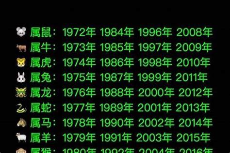 90年属|90年是哪个属相 1990年出生属什么生肖